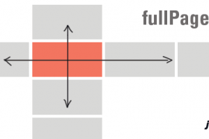 jQuery全屏滚动插件fullPage.js