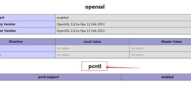 pcntl