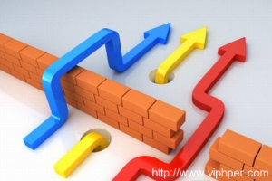 windows下命令行下执行php程序