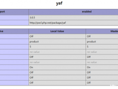 yaf框架教程(1)- yaf框架的安装