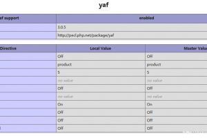 yaf框架教程(1)- yaf框架的安装