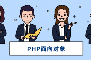 面向对象是面试时提问最多的吗？