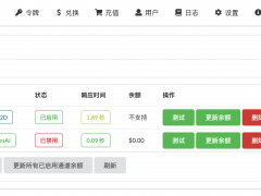 【开源推荐】OpenAI接口管理分发系统，支持多种渠道，可用于二次分发管理key，代码全开源