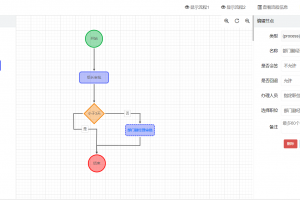 【开源推荐】web端workflow实现,使用jQueryUi+jsPlumb实现可嵌入项目二开
