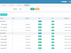【开源推荐】Yii2+bootstrap3 构建得响应式后台管理系统简洁、易读、完全开源
