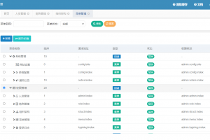 【开源推荐】Yii2+bootstrap3 构建得响应式后台管理系统简洁、易读、完全开源